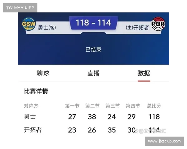 勇士队在关键时刻的决策分析